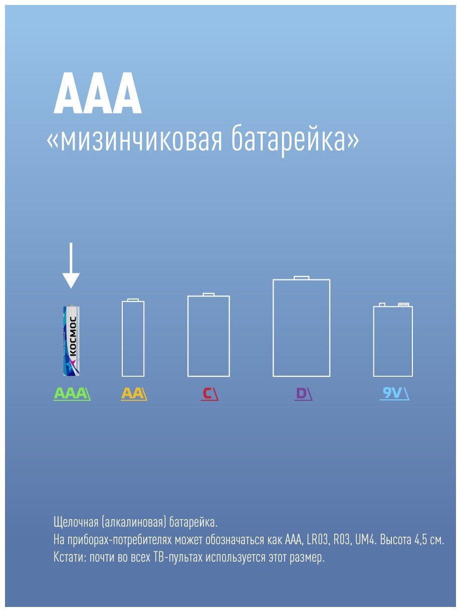 Батарейка КОСМОС LR03 Basic