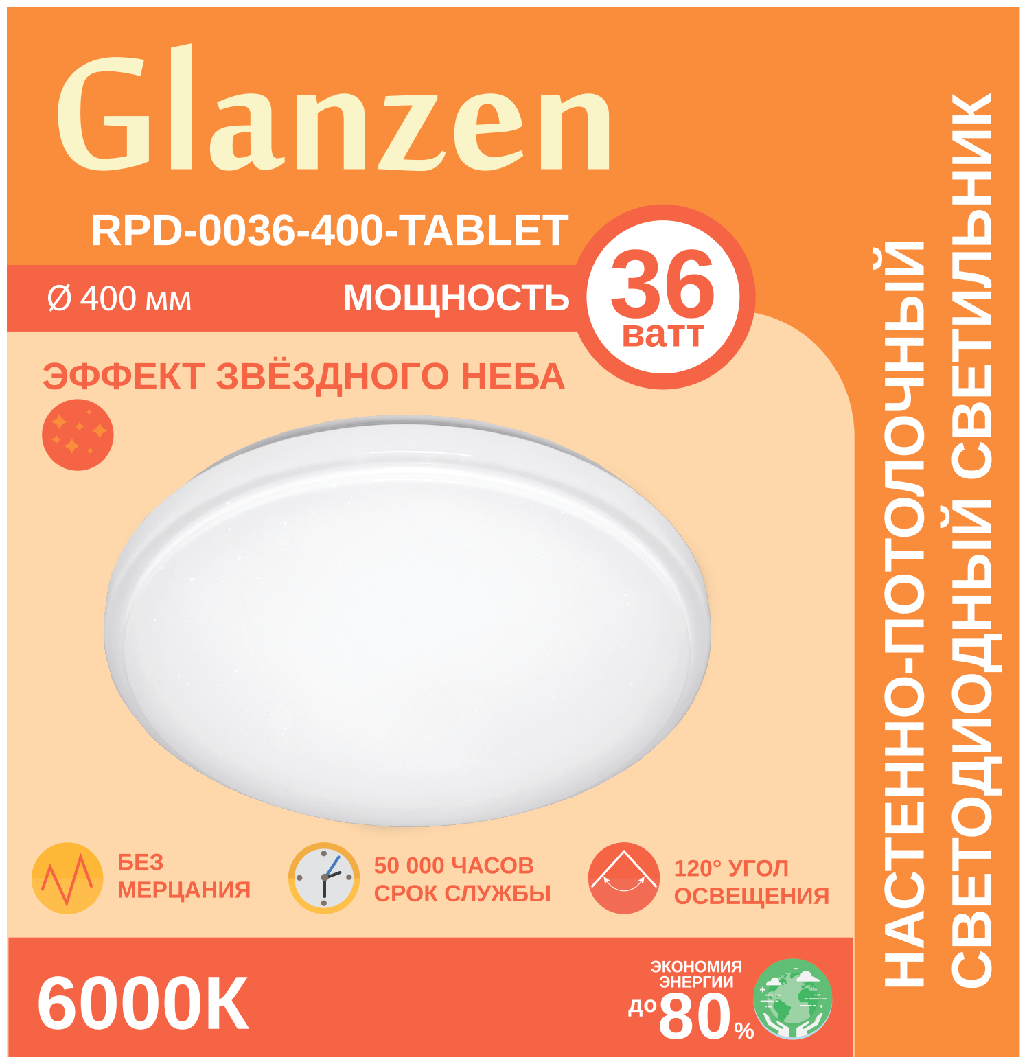 Светодиодный настенно-потолочный светильник GLANZEN 36Вт RPD-0036-400-TABLET IP20 6000К
