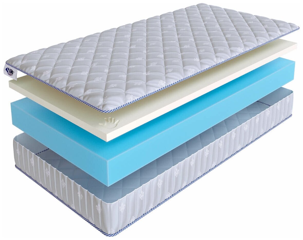  SkySleep Roller Econom 18 Cocos 105200, 