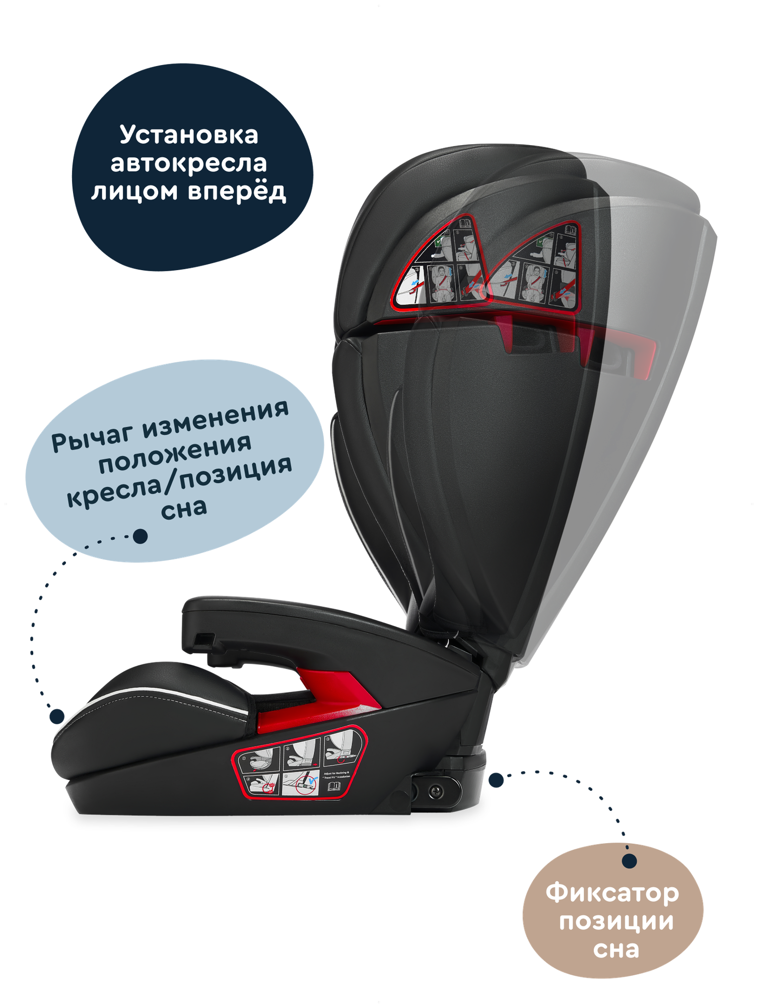 Автокресло JUNION Croco группа 2/3 (15-36 кг) Isofix