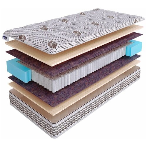 Матрас SkySleep Nature Pro Relax Sleep S1000 195х210, нестандартный