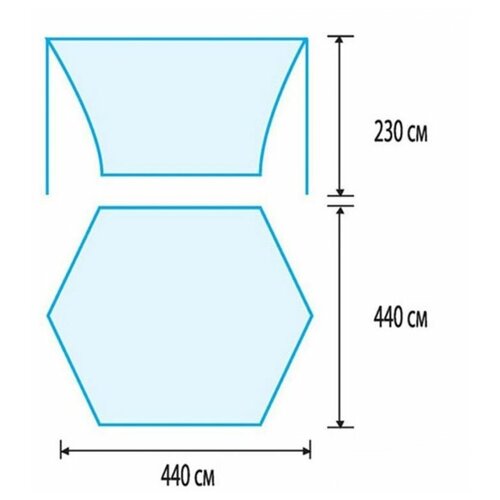 Тент-укрытие со стойками 2,3м из палаточной ткани 440х440м универсальный, цвет: синий