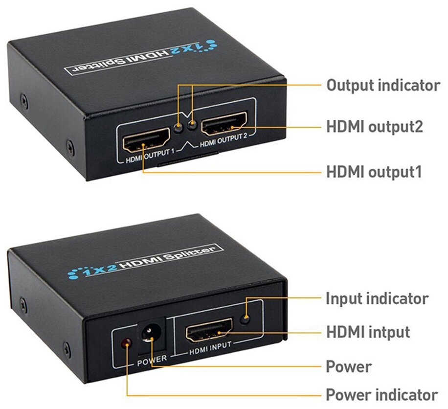 Сплиттер PALMEXX 1HDMI*2HDMI (1080P, 3D, HDMI ver 1.4)