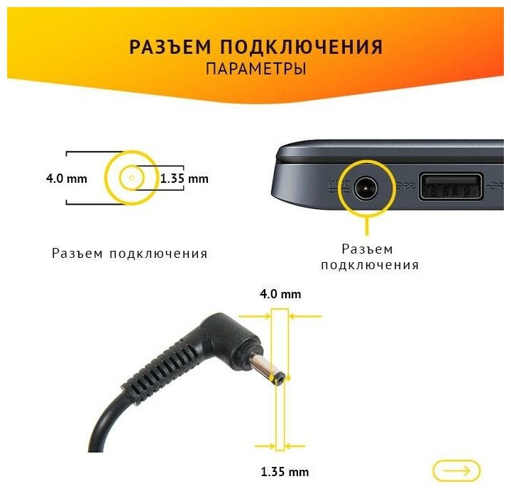 Блок питания (зарядное) для ноутбука Asus Ultrabook UX32V, 19V, 3.42A, 65W, 4.0x1.35 без кабеля, ADP-65AW