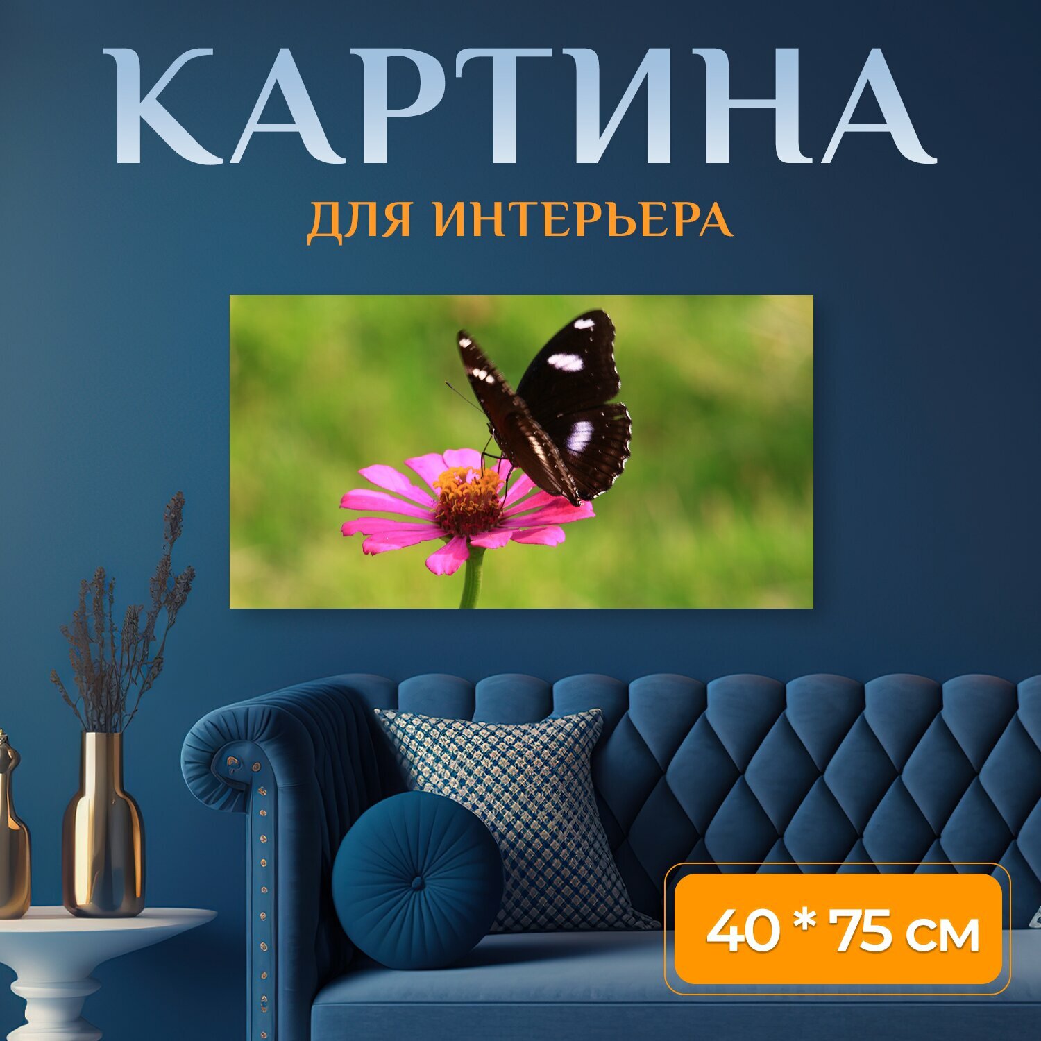 Картина на холсте 