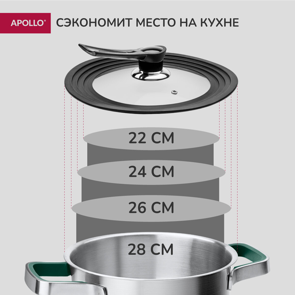 Крышка универсальная с силиконовым ободком APOLLO "Quattro", 4 размера ( диаметры 22см, 24см, 26см, 28см)