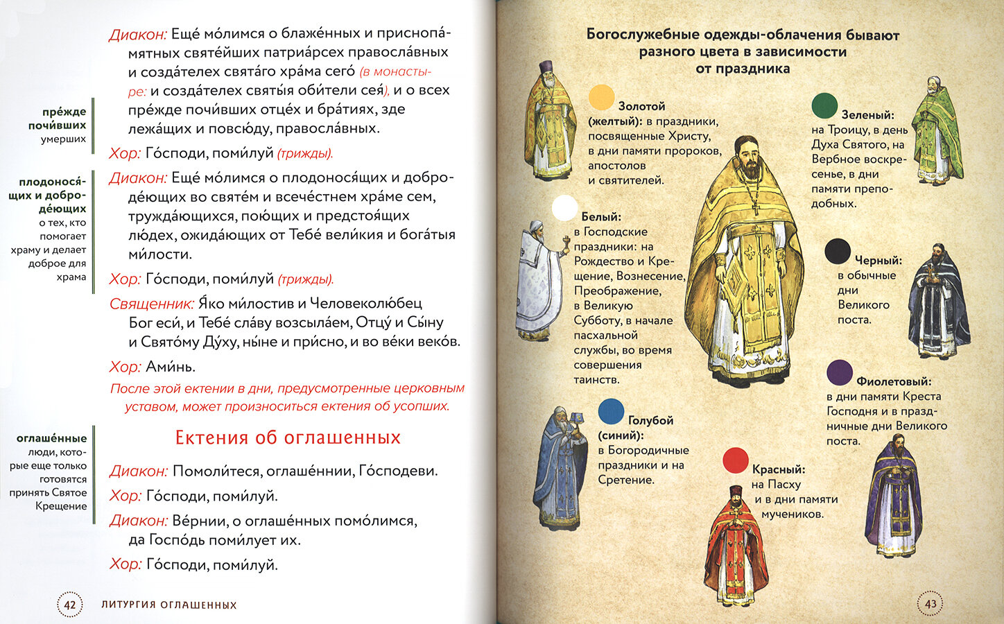 Литургия. Самая главная служба. Текст с объяснениями для детей и взрослых - фото №10
