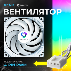 Вентилятор (кулер) для ПК 120мм, подключение 4-pin PWM, бесшумная система охлаждения 360COOL для корпуса компьютера, белый