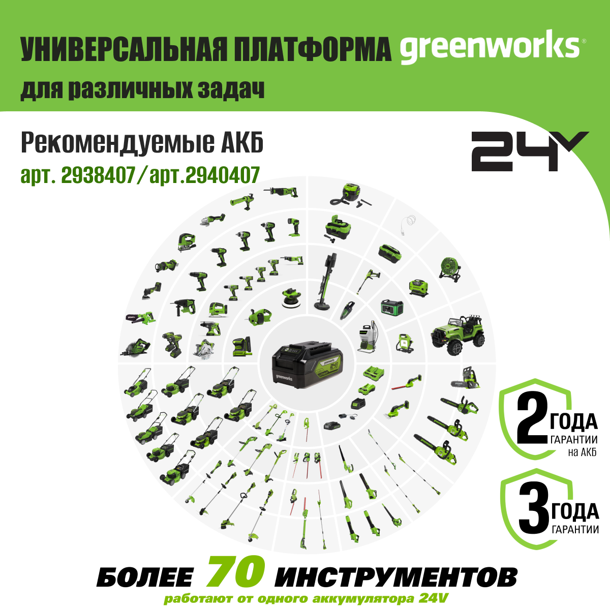 Дрель-шуруповерт аккумуляторная Greenworks, 24V, 90 Нм, бесщеточная, без АКБ и ЗУ, - фото №5