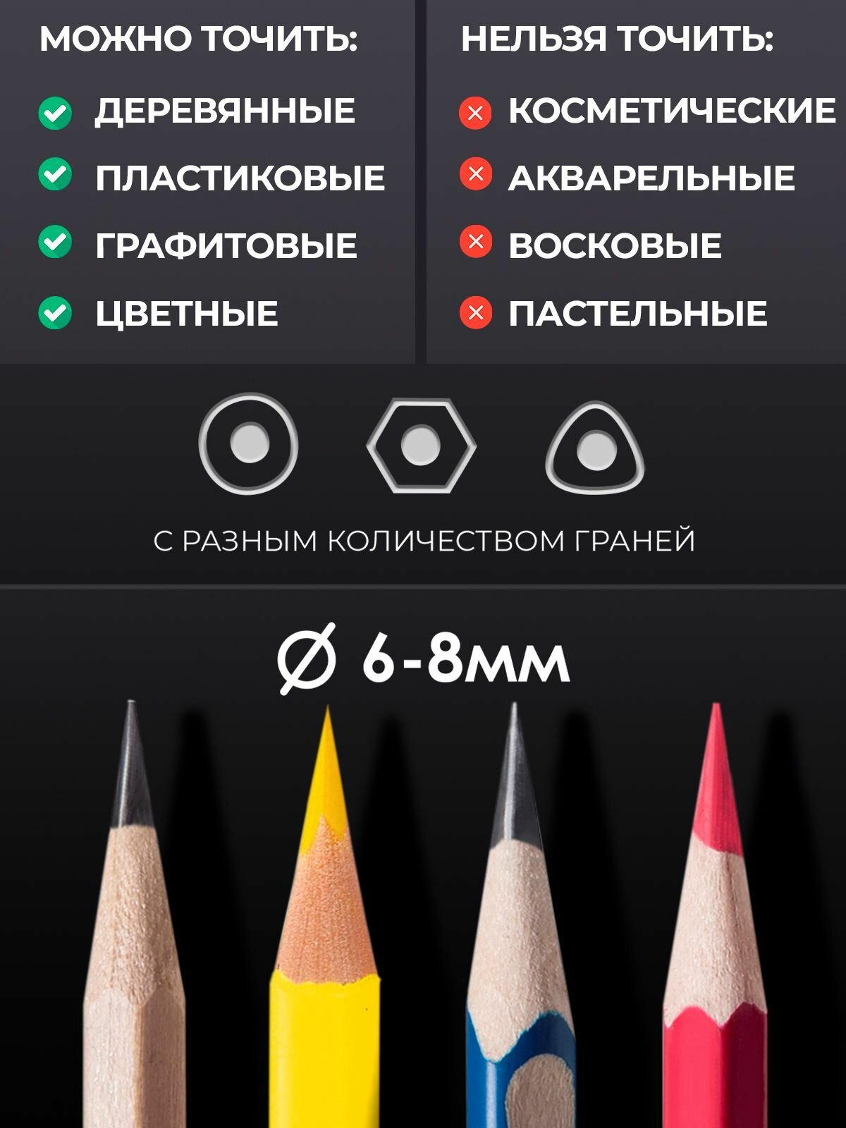 Точилка для карандашей электрическая WiMi, с контейнером — фото 1