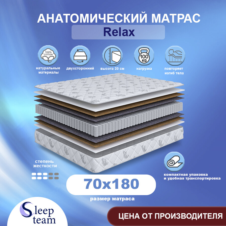 Матрас детский SleepTeam Relax 70х180, пружинный, высота 19 см, односпальный