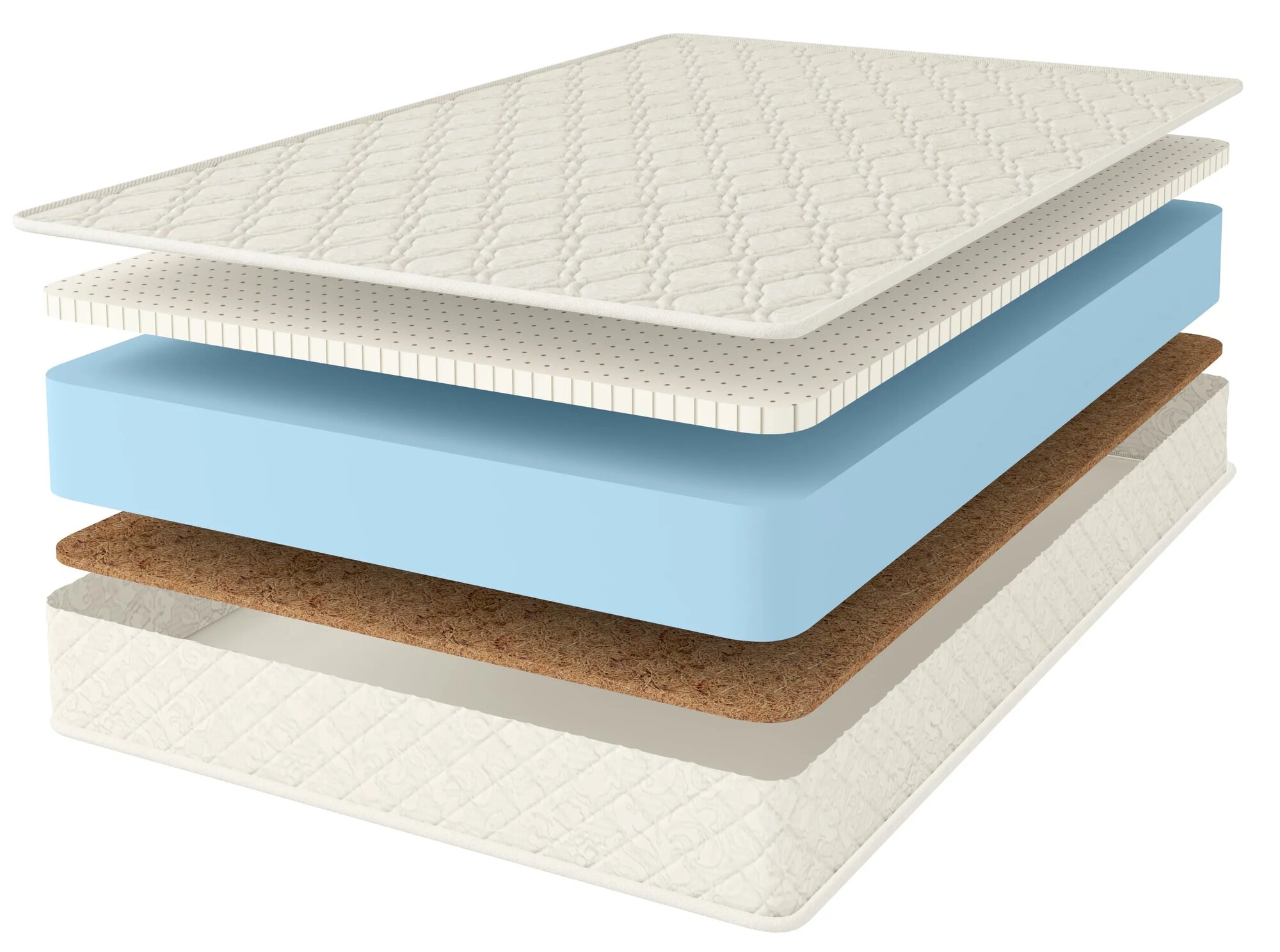 Вакуумный матрас Comfort Line Cocos-Latex2 Roll Classic+ 135х200