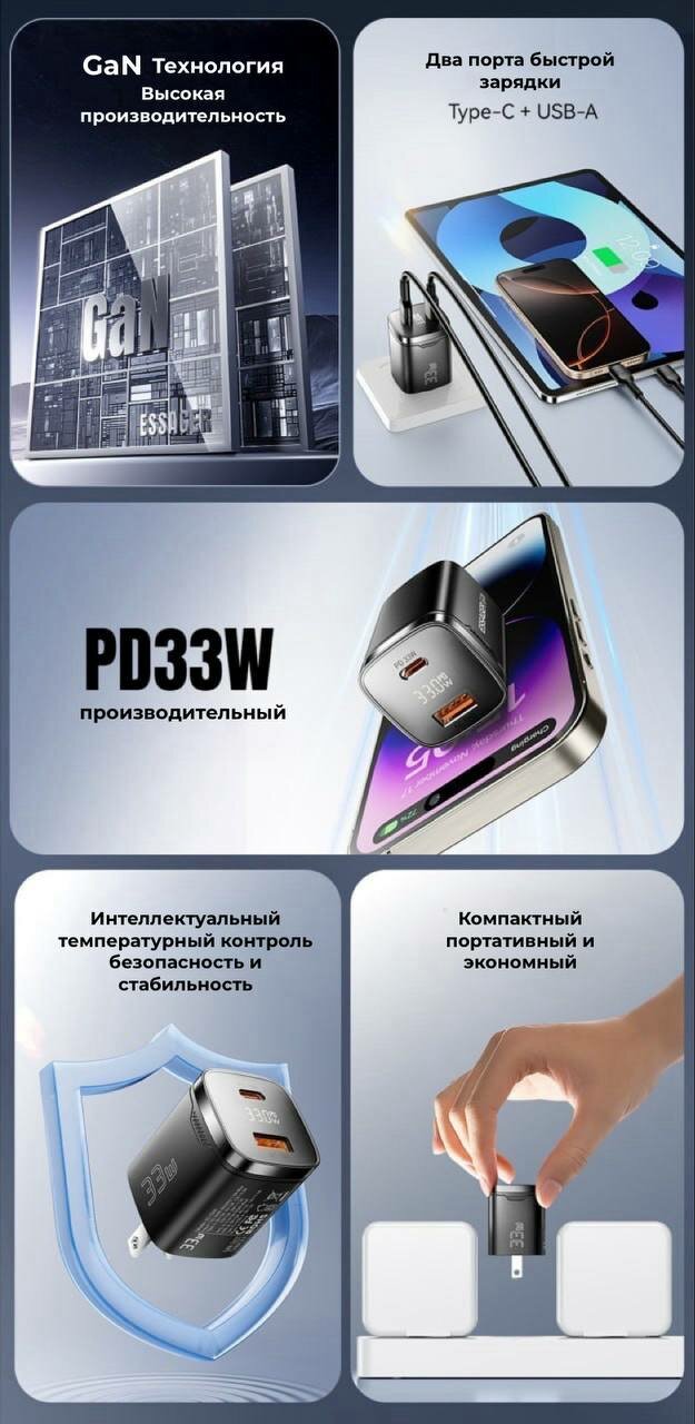 Зарядное устройство Type-C / USB-A Быстрая зарядка, цифровой дисплей, защита от перенапряжений Essager 33w — фото 1