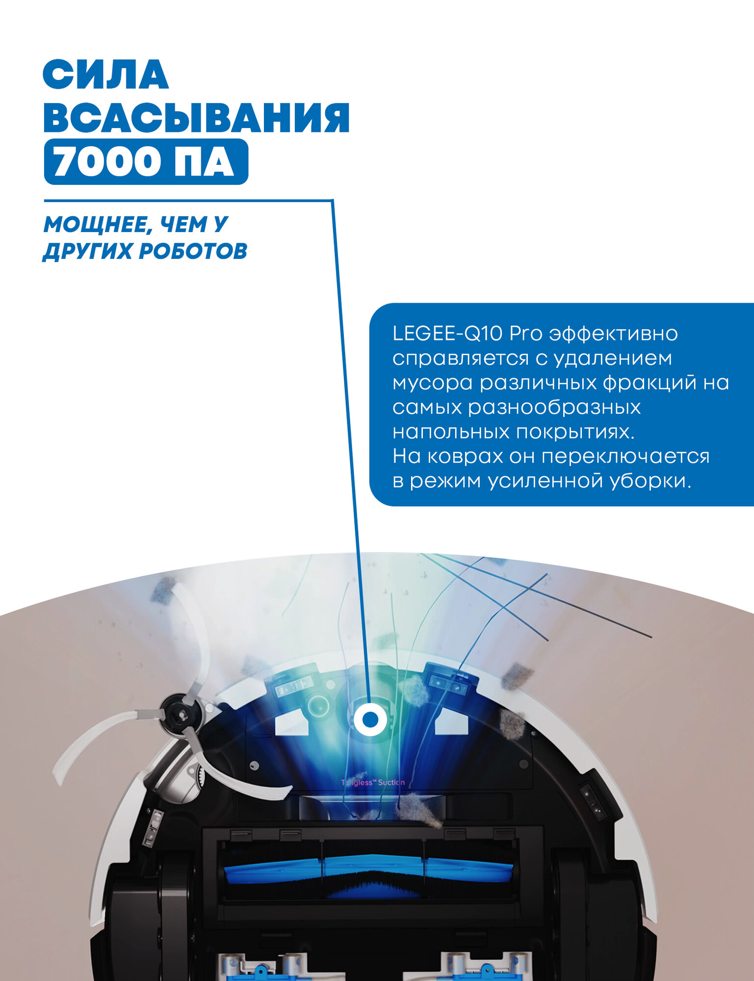 Робот-пылесос HOBOT LEGEE-Q10 Pro, 8 режимов уборки, 7000 Па — фото 1