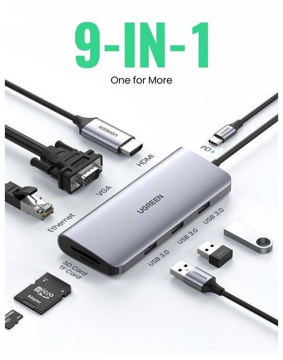 USB разветвитель Ugreen Hub 9 In 1 USB-C, серый (40873)