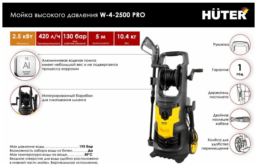 Мойка высокого давления Huter W-4-2500 PRO, 195 бар, 420 л/ч - фотография № 18