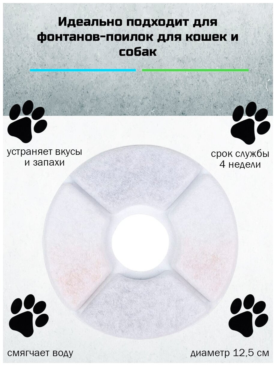 Угольный фильтр механической очистки воды питьевого фонтана поилки для кошек, собак, грызунов- 6 шт. - фотография № 4