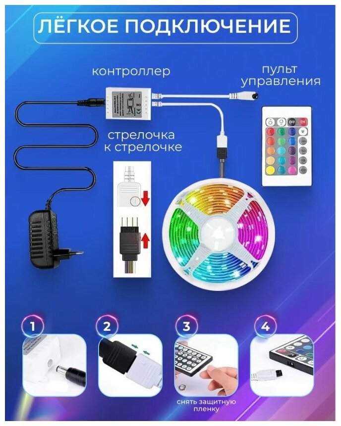 Светодиодная лента LED RGB 5 метров / Цветная лента с пультом управления/ 5м, 12В, IP65, 60 LED/m/ SMD 5050 - фотография № 10