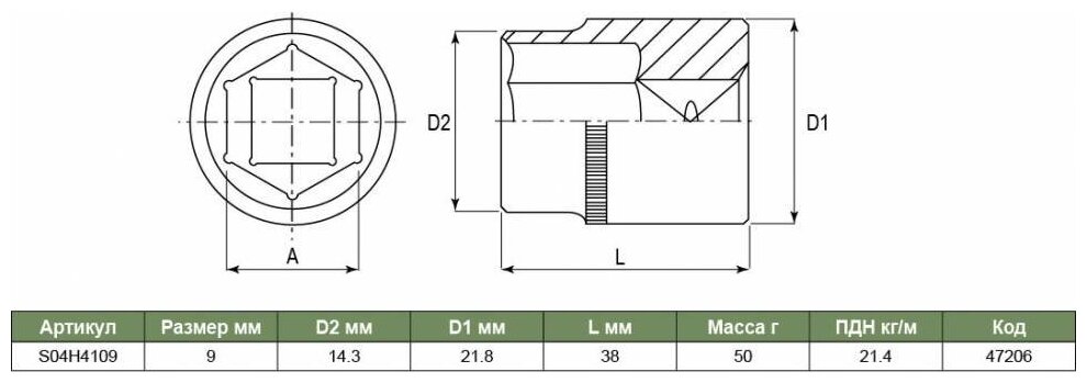 Головка торцевая Jonnesway 1/2" 9мм (S04H4109) - фото №5