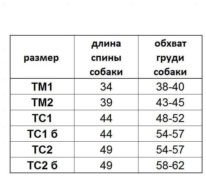 Комбинезон демисезонный для таксы, для девочки, "Dilai" SMILE на флисе (с капюшоном) - фотография № 3