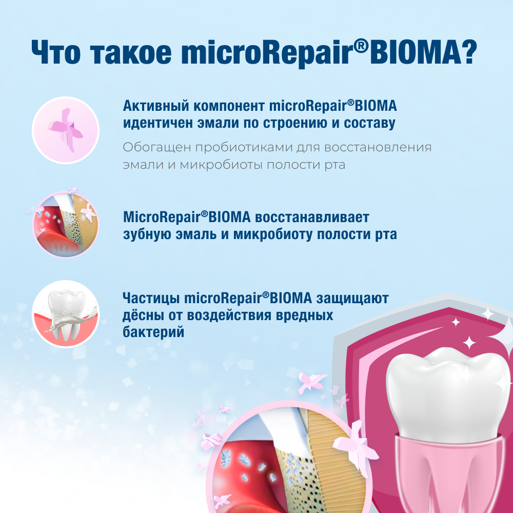 Мусс Biorepair Peribioma для ухода за деснами, укрепление эмали, 200 мл — фото 1