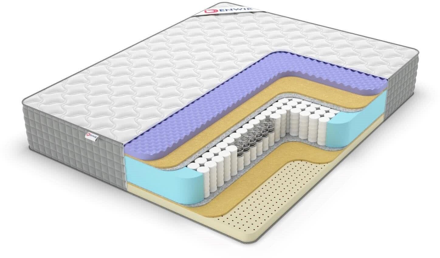 Матрас Denwir Extra Middle Five Soft TFK, Размер 110х195 см