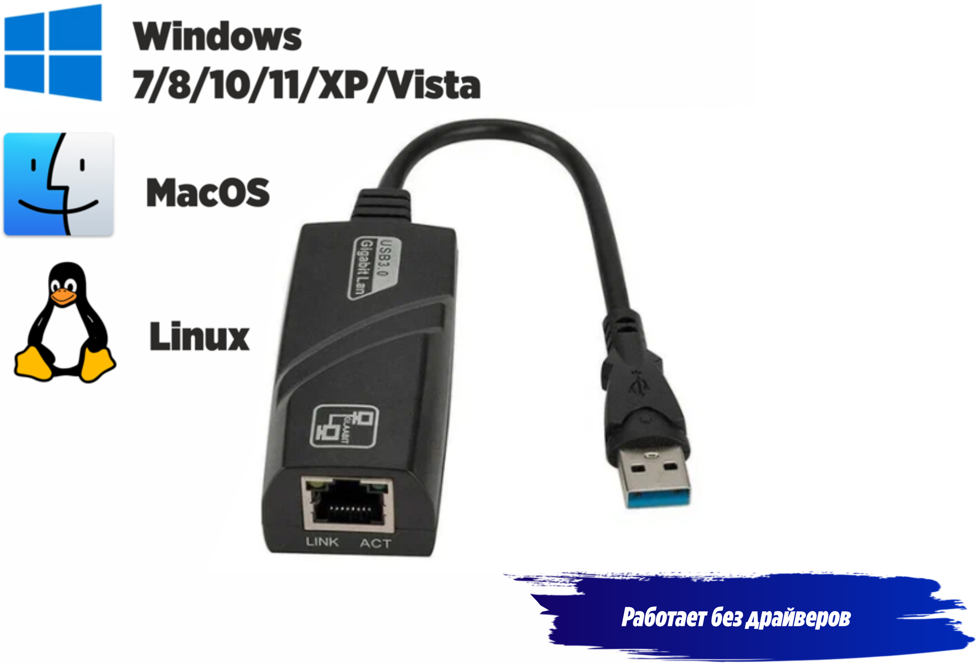 Сетевой адаптер Ethernet USB 30 на RJ45