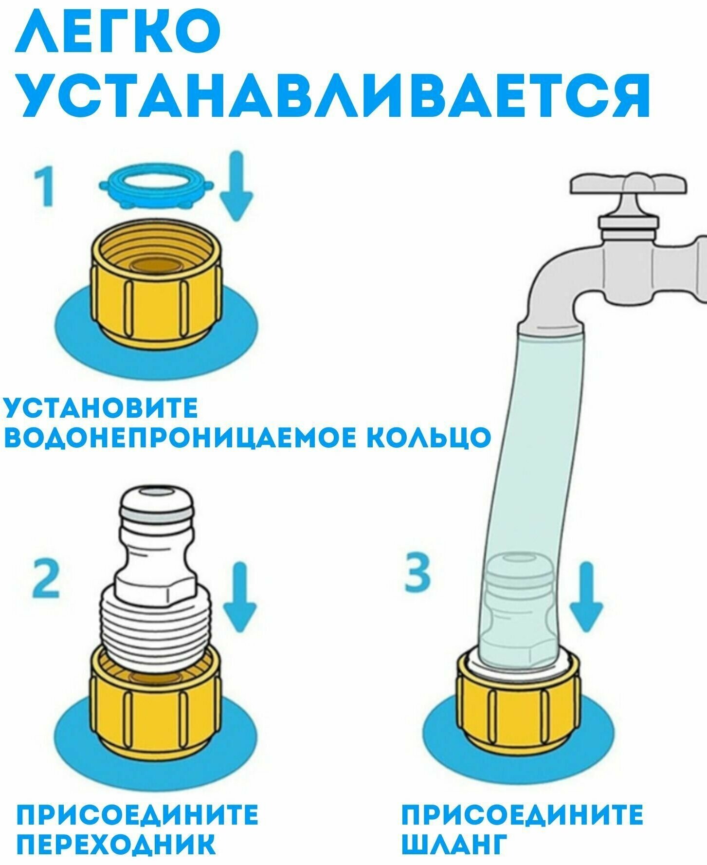 Бассейн-фонтанчик для детей - фотография № 3