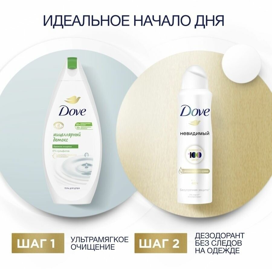 Гель для душа Dove Мицеллярный Детокс-уход 250мл Unilever - фото №8