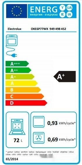 Электрический духовой шкаф встраиваемый ELECTROLUX OKE6P77WX - фотография № 9