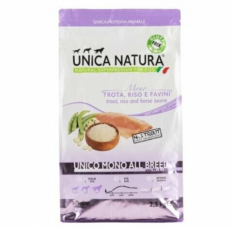 UNICA Mono All Breed сухой корм для собак всех пород с форелью, 2,5 кг