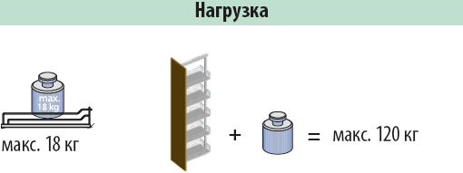 Комплект ПВ, Диспенса 90° 400 мм, H 1200-1600, Арена классик, 4 полки, цвет хром - фотография № 5