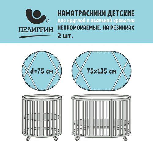 Наматрасник защитный для детской кровати Пелигрин непромокаемый махровый, круглый и овальный 2 шт. (75х75 см и 75х125 см) голубой