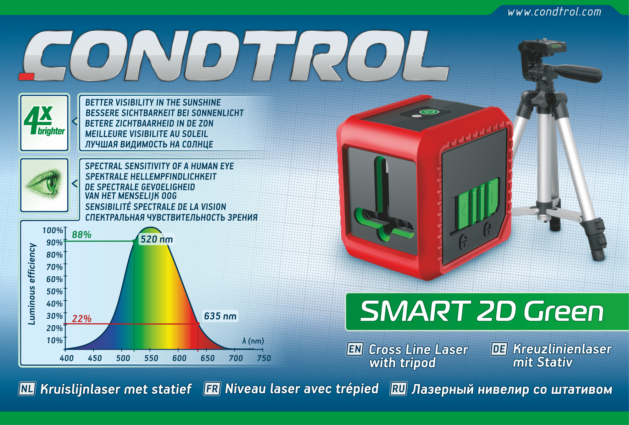 Уровень лазерный Condtrol Smart 2D Green зеленый луч, штатив, 20 м - фотография № 5