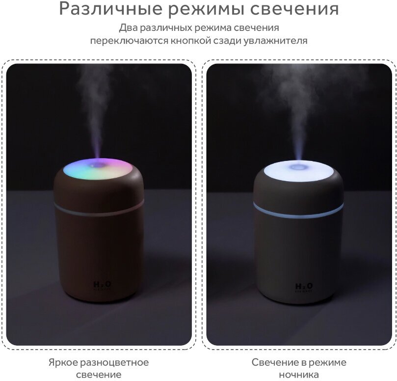 Увлажнитель воздуха Goodly Humidifier H2O, портативный с LED подсветкой, 300 мл, белый - фотография № 7