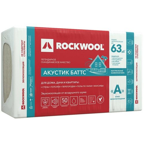 Rockwool Акустик Баттс 1000х600х50 мм шумоизоляция rockwool акустик баттс про ультратонкий 27х600х1000 мм 7 2 кв м