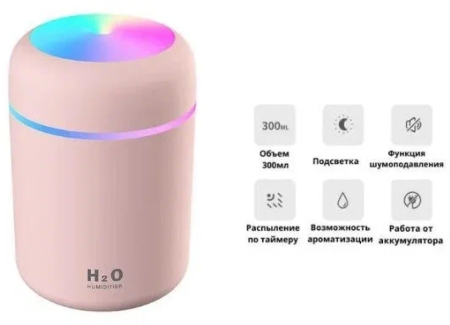 Аромадиффузор-ночник Humidifier H2O, розовый - фотография № 3