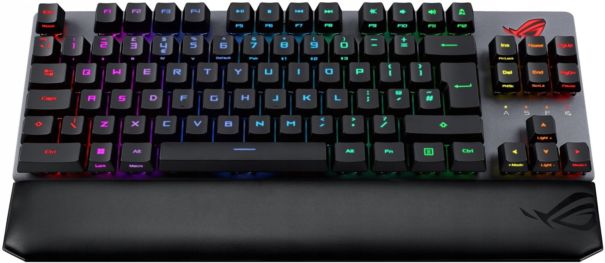 ROG Strix Scope RX TKL Wireless Deluxe