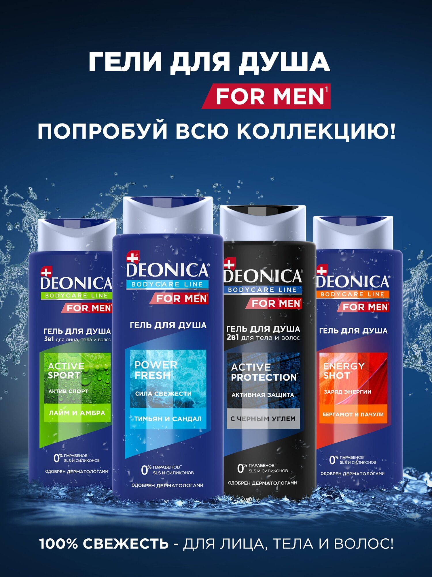 Гель для душа DEONICA For Men Power Fresh, 250 мл - фотография № 7