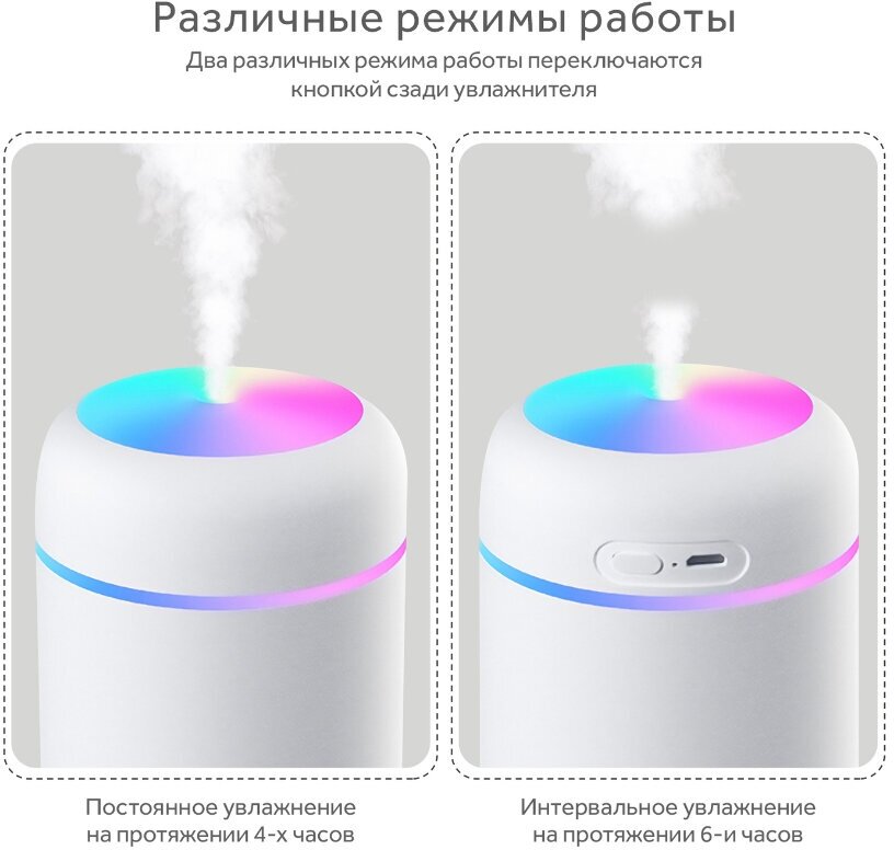 Увлажнитель воздуха Goodly Humidifier H2O, портативный с LED подсветкой, 300 мл, белый - фотография № 5