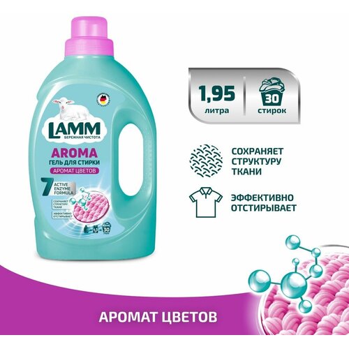 Гель для стирки LAMM 