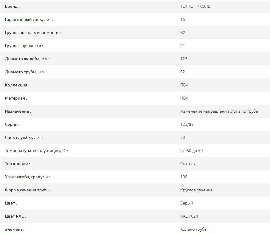 Колено трубы 108град технониколь ПВХ 125/82мм, серый RAL 7024 - фотография № 3
