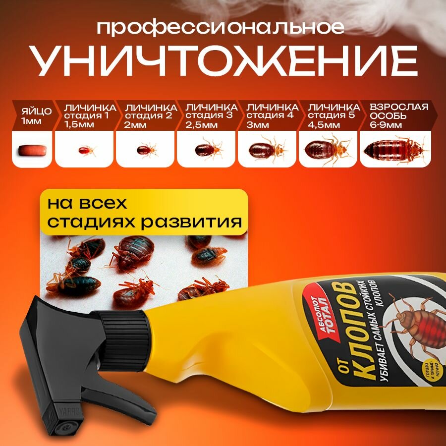 Профессиональное средство спрей от насекомых абсолют тотал от клопов — фото 1