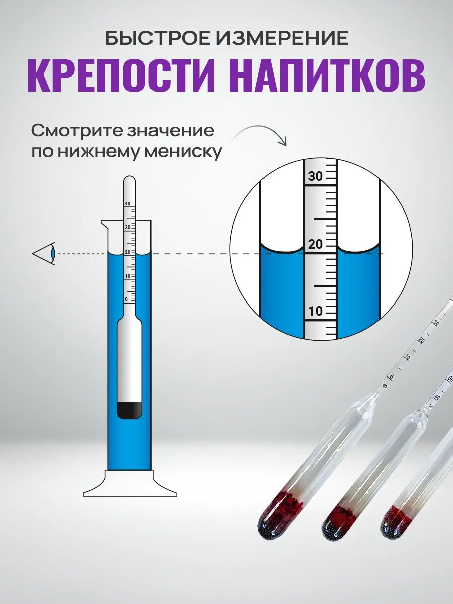 Спиртометр для самогона браги пива пластик футляр 5+1 — фото 1
