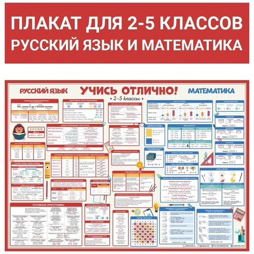 Плакат шпаргалка для начальной школы Учись отлично - Русский и математика: 2-5 класс