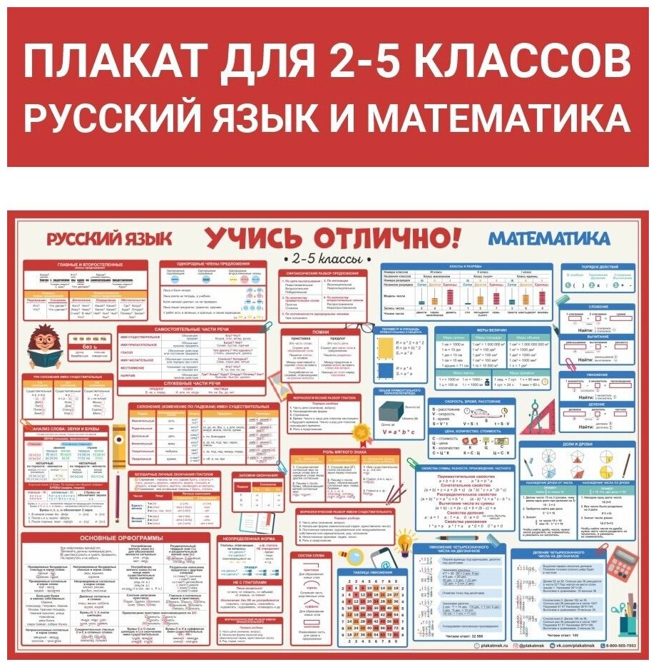 Плакат шпаргалка для начальной школы Учись отлично - Русский и математика: 2-5 класс