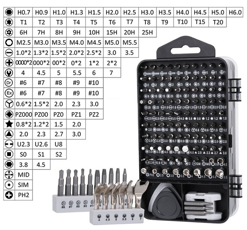 Набор отвёрток для точных работ 138 в 1 для ремонта телефонов ноутбука компьютера часов и игрушек. Отвертка с битами для ремонта