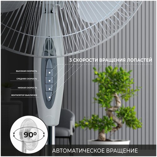 Вентилятор напольный HIPER HSF-03 белый выс125м40 см решет40 Вт 1 шткор 108000₽