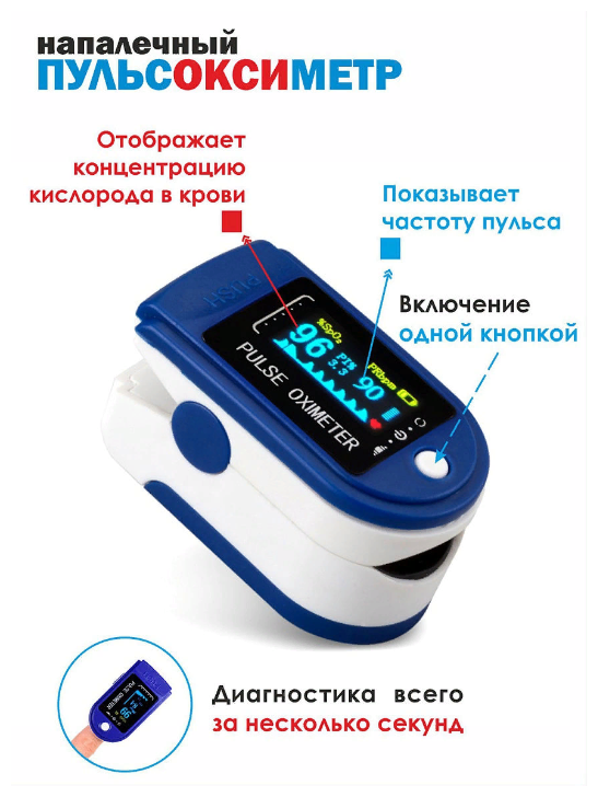 Пульсоксиметр LK-88 для измерения кислорода в крови — купить в интернет-магазине по низкой цене на Яндекс Маркете