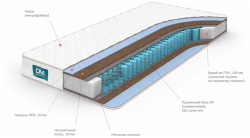 Матрас Dream Master Кантри 11 SP 160х200